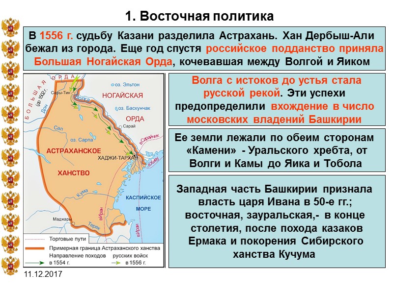 11.12.2017 1. Восточная политика В 1556 г. судьбу Казани разделила Астрахань. Хан Дербыш-Али 